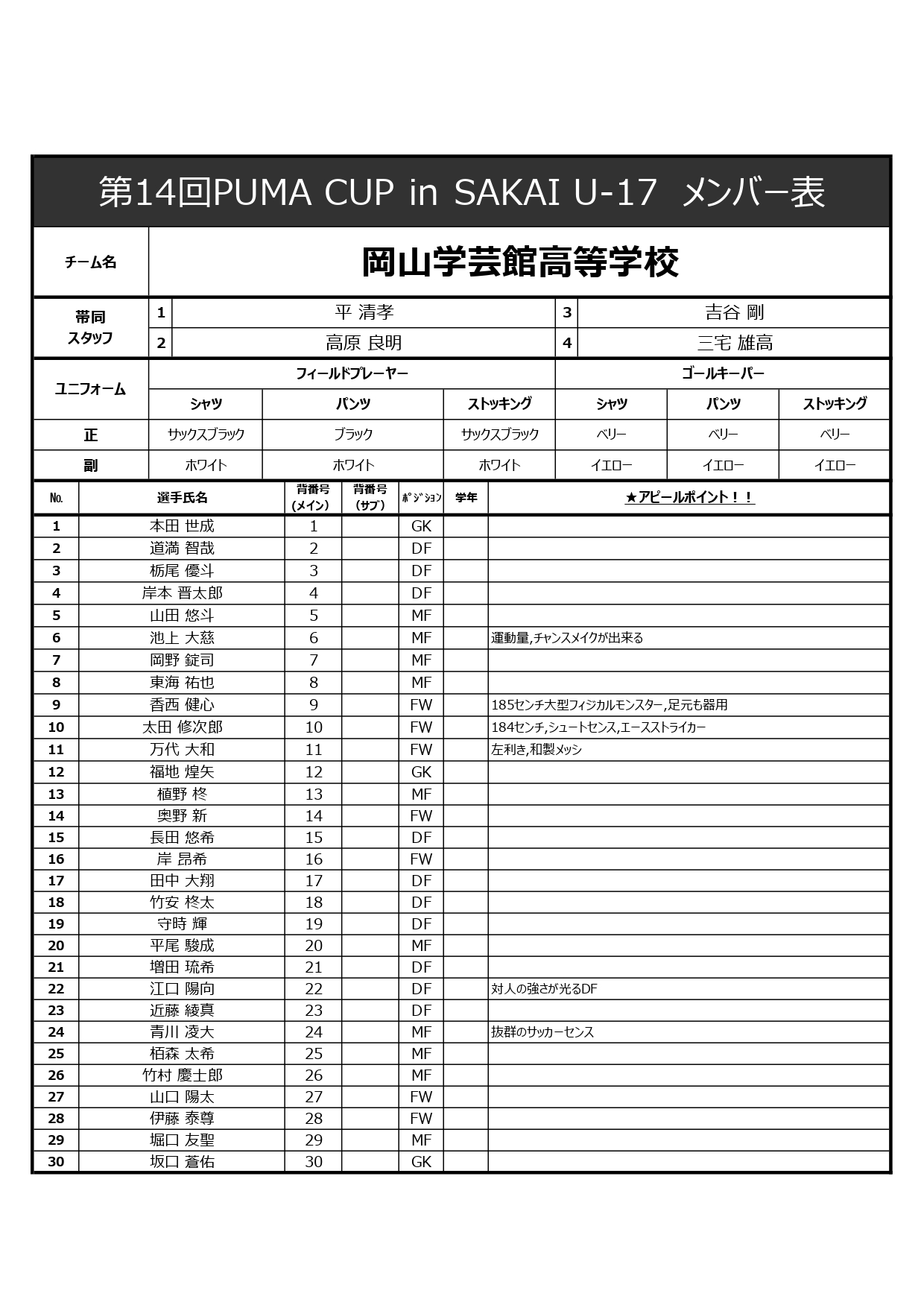 参加チーム 2024 PUMA CUP U17 in SAKAI