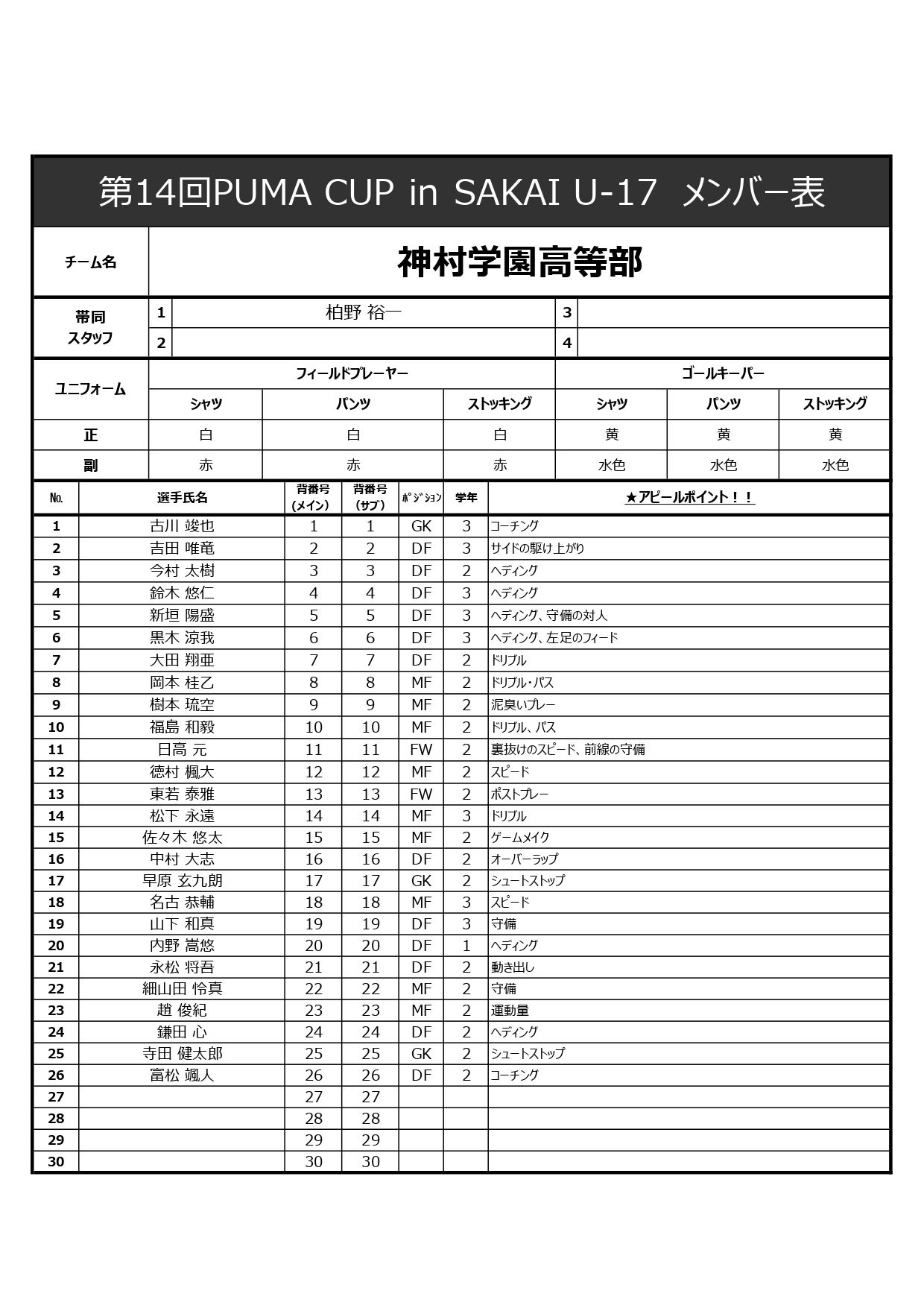 参加チーム 2024 PUMA CUP U17 in SAKAI