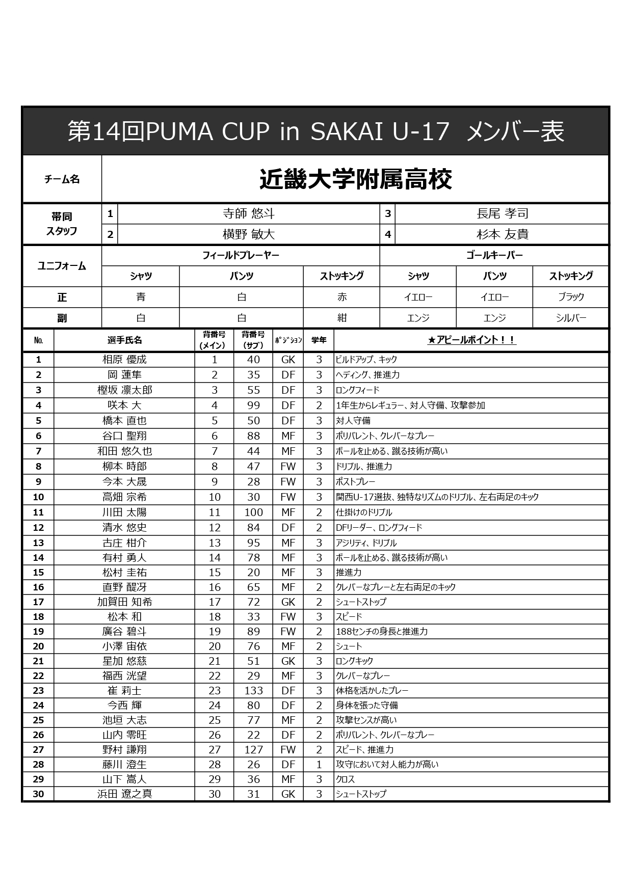 参加チーム 2024 PUMA CUP U17 in SAKAI