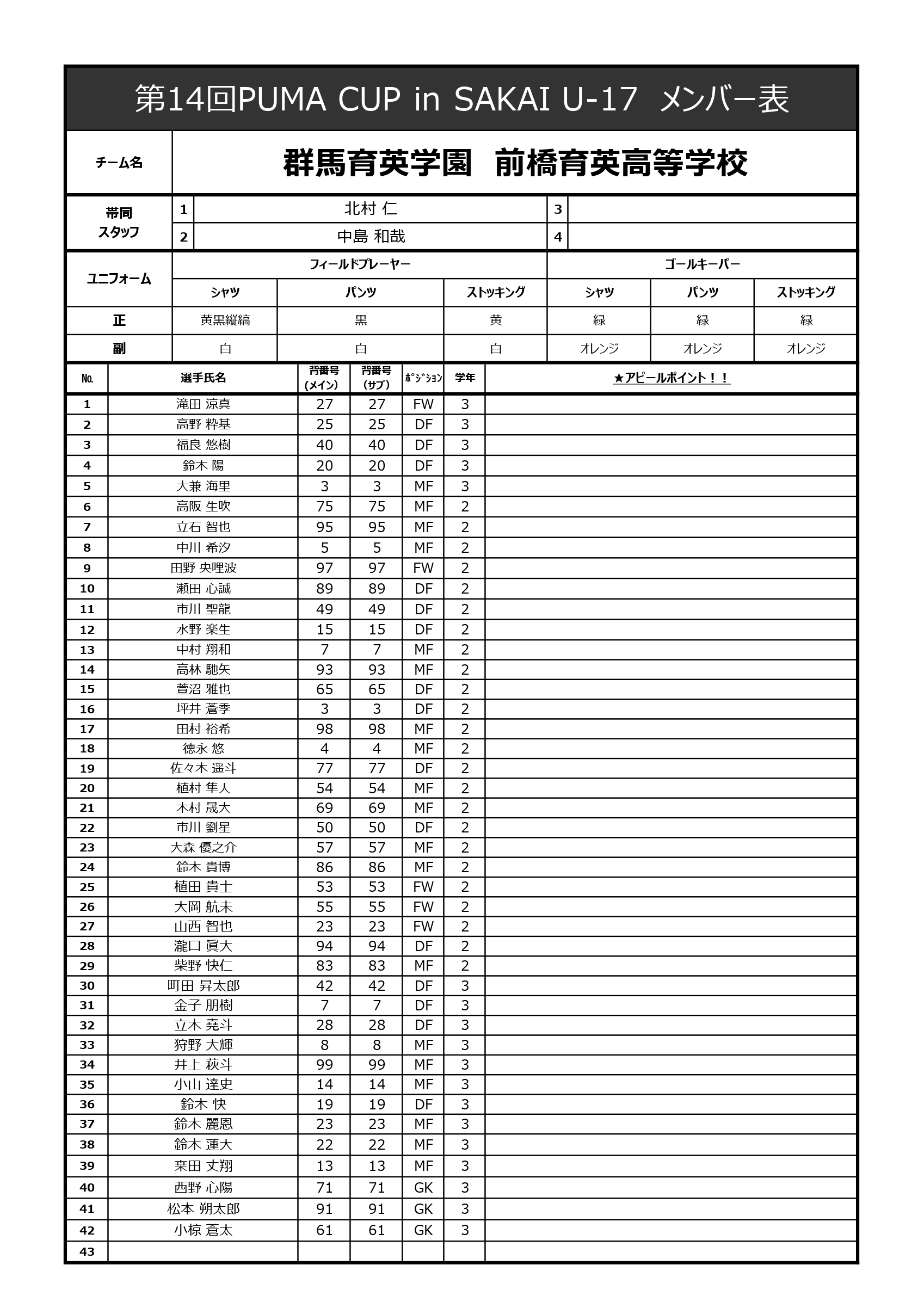 参加チーム 2024 PUMA CUP U17 in SAKAI