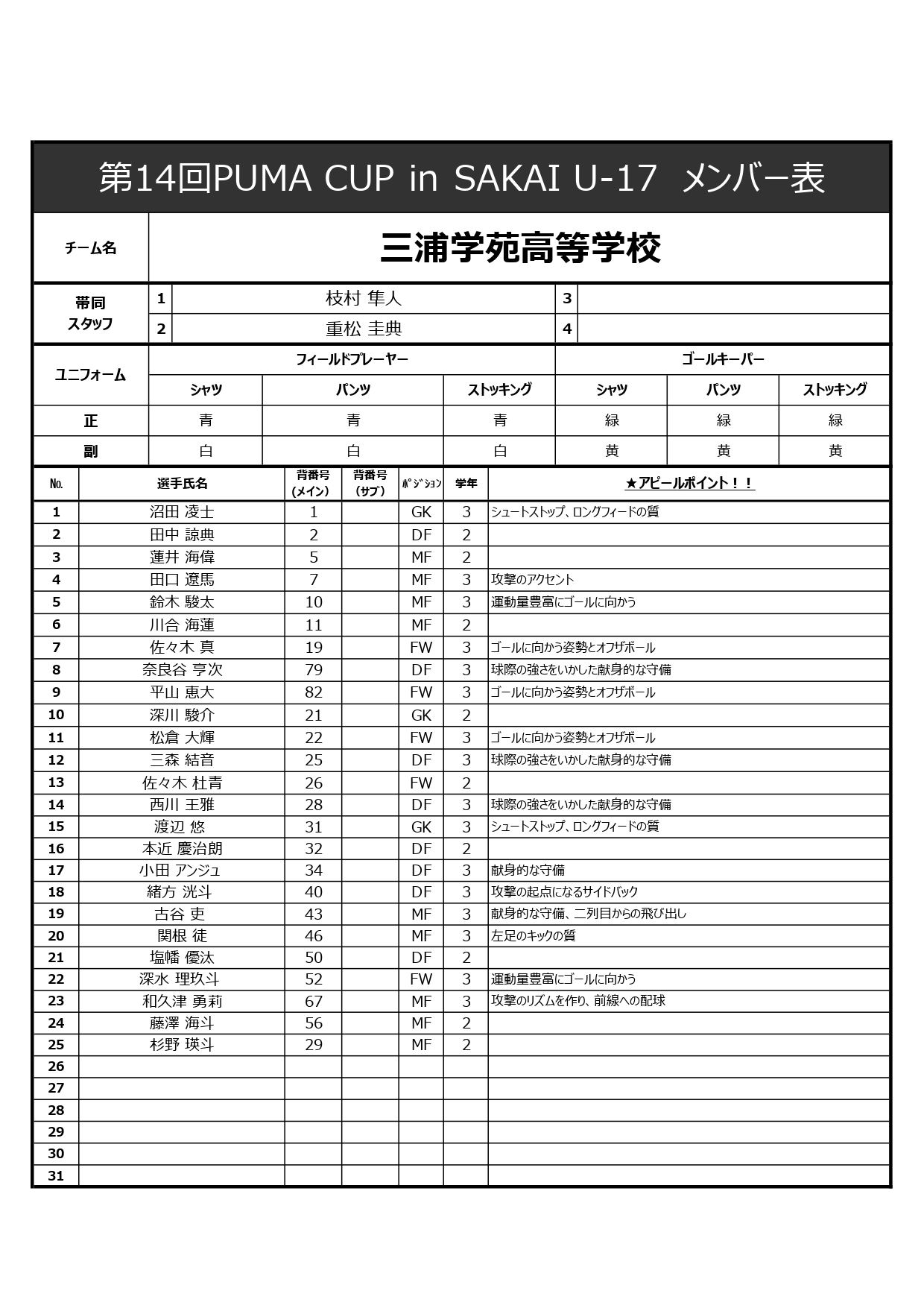 参加チーム 2024 PUMA CUP U17 in SAKAI