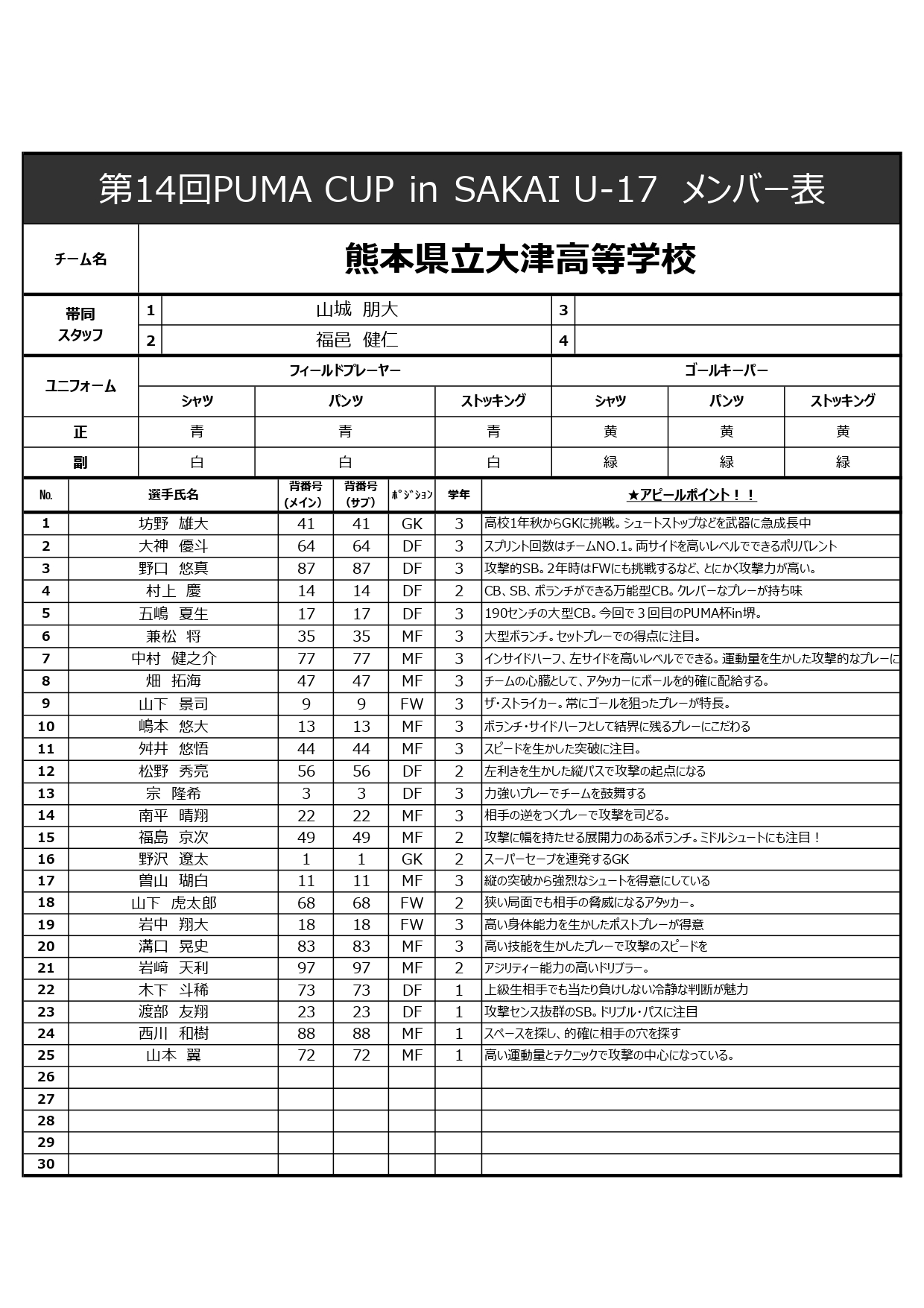 参加チーム 2024 PUMA CUP U17 in SAKAI