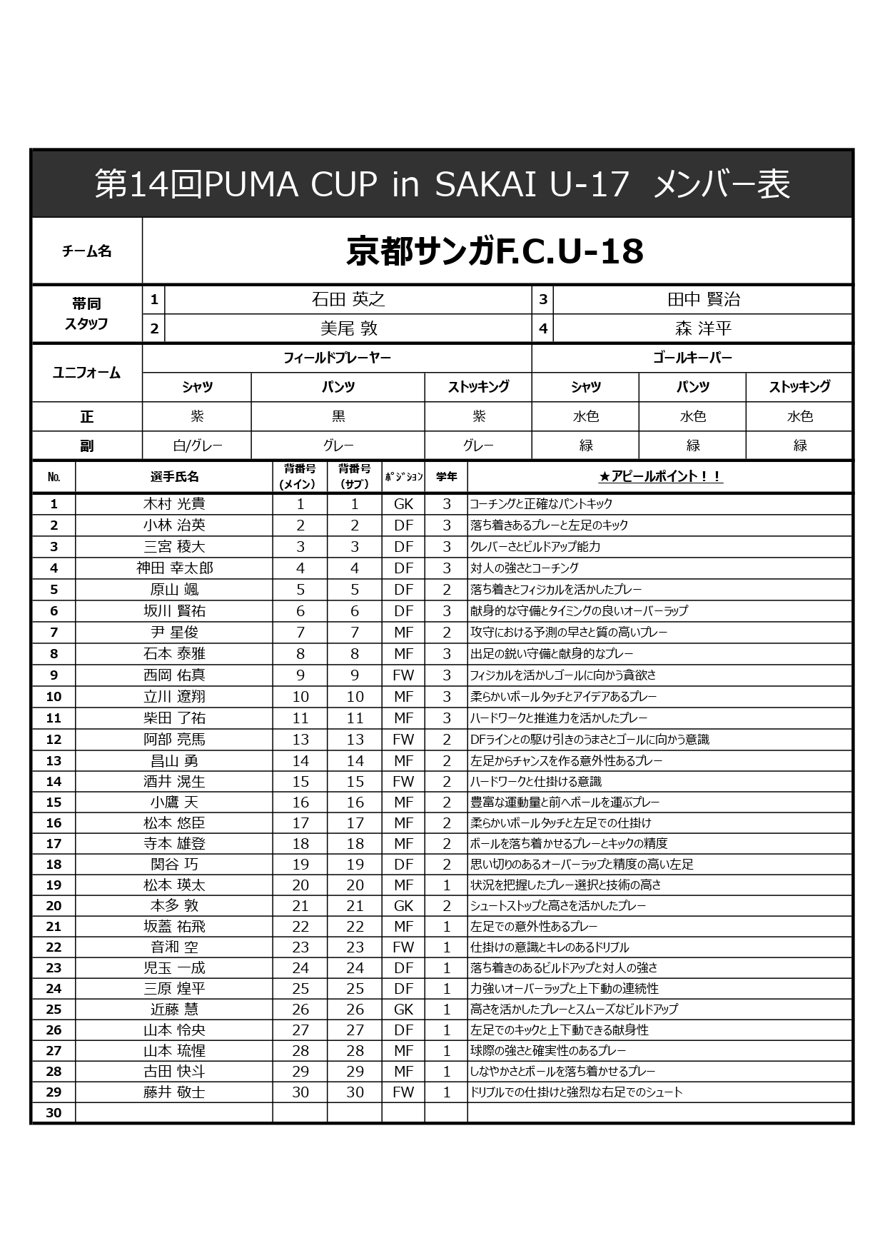 参加チーム 2024 PUMA CUP U17 in SAKAI