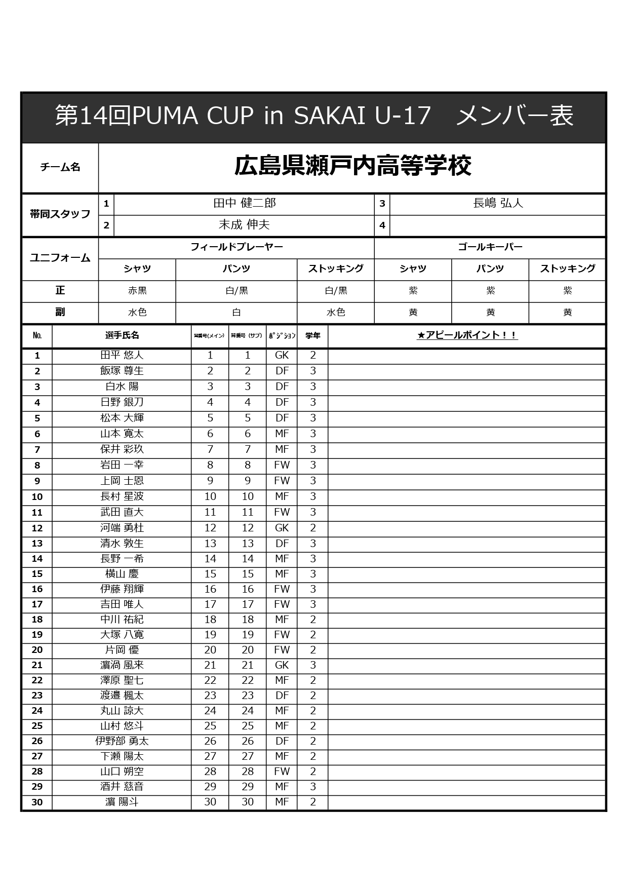 参加チーム 2024 PUMA CUP U17 in SAKAI