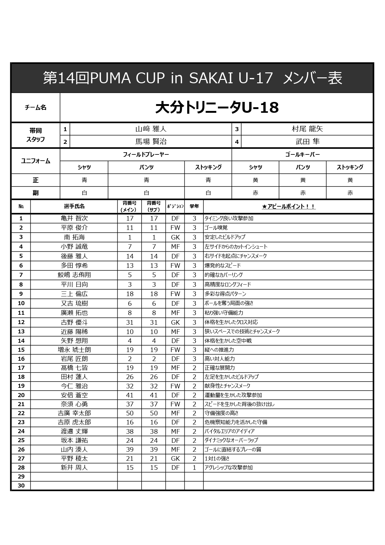 参加チーム 2024 PUMA CUP U17 in SAKAI